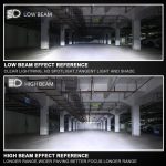 H4 Integrated high and low beam LED headlight (2PCS) - Image 5
