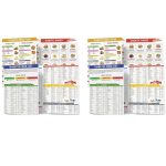 Set of 2 Diabetes Food Chart📘 Blood Sugar Control Food List  (2PCS)