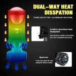 H4 Integrated high and low beam LED headlight (2PCS) - Image 4