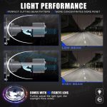 H4 Integrated high and low beam LED headlight (2PCS) - Image 3