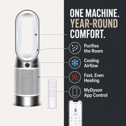 Dyson Purifier Hot+Cool HP1 gallery image 2